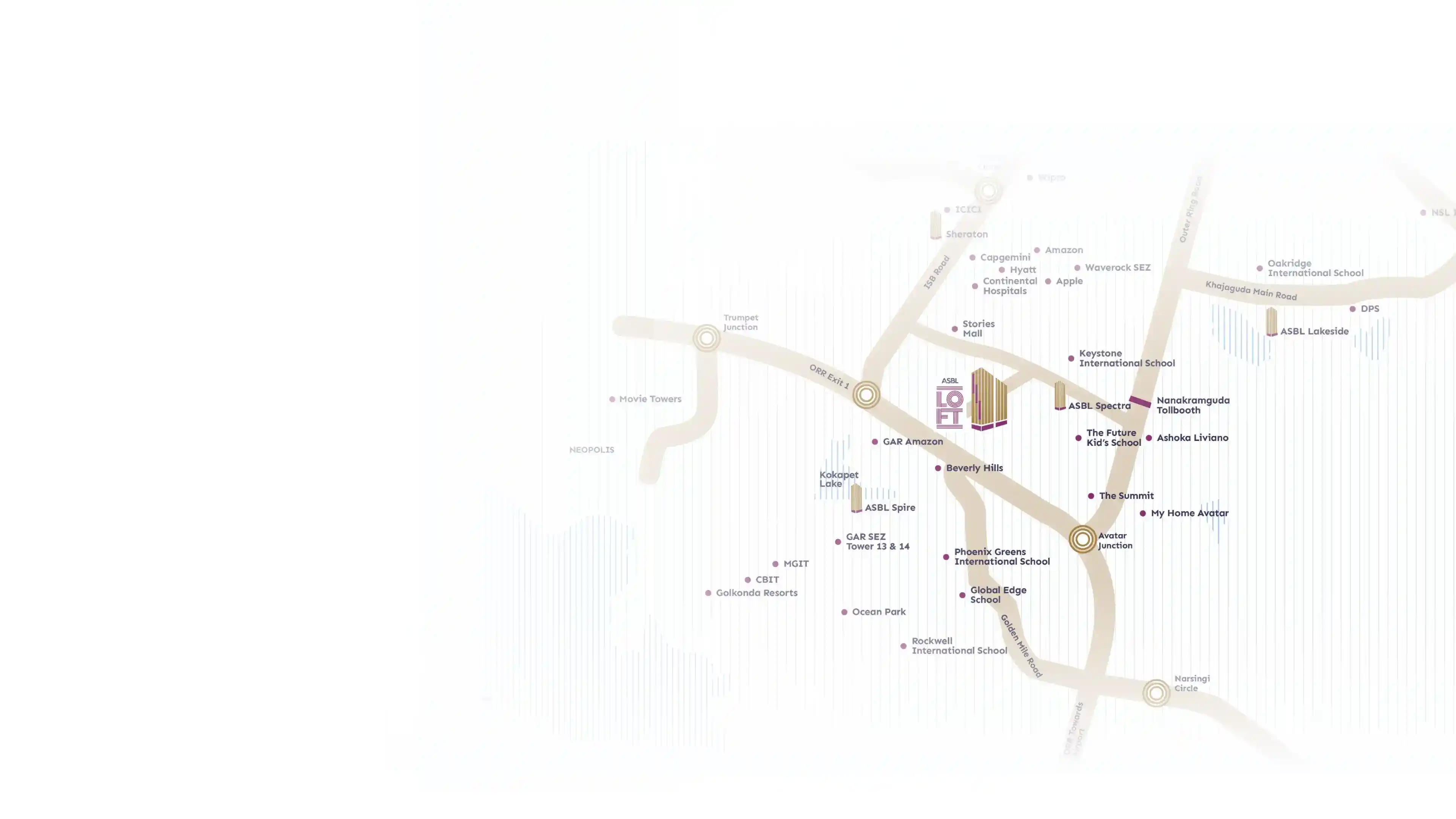 Location background